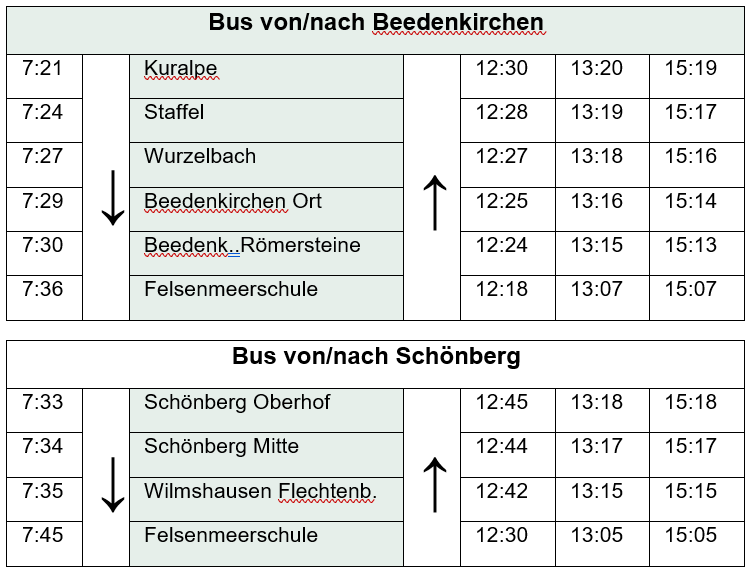 Busfahrzeiten